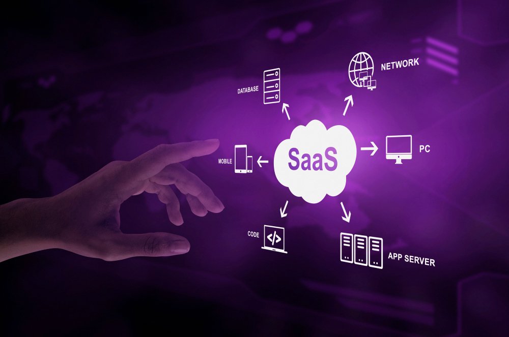 Custom SaaS Development: A Guide to Building SaaS Products